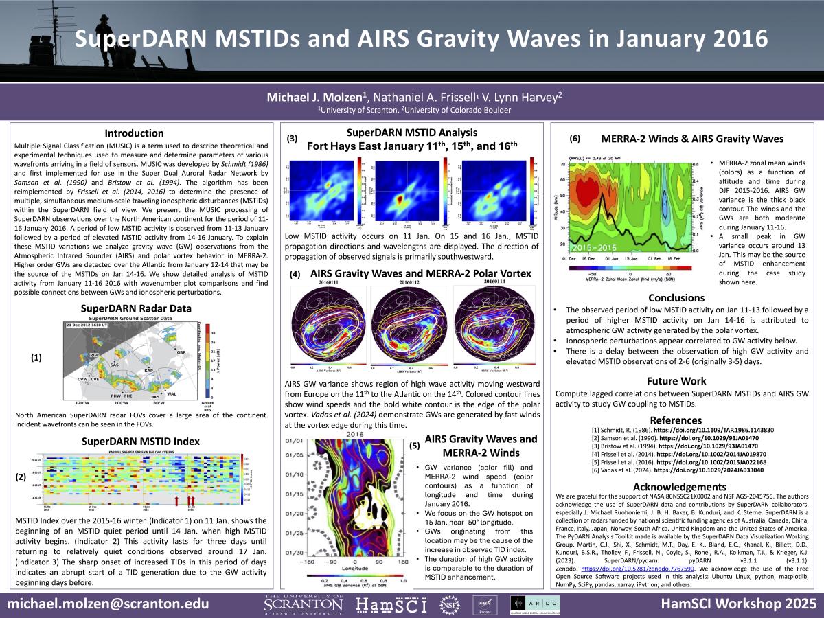 Molzen, Michael - HamSCI25 Molzen_vlh.jpg